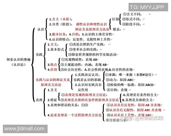 足球钟表题的巧妙解法与思维训练探索